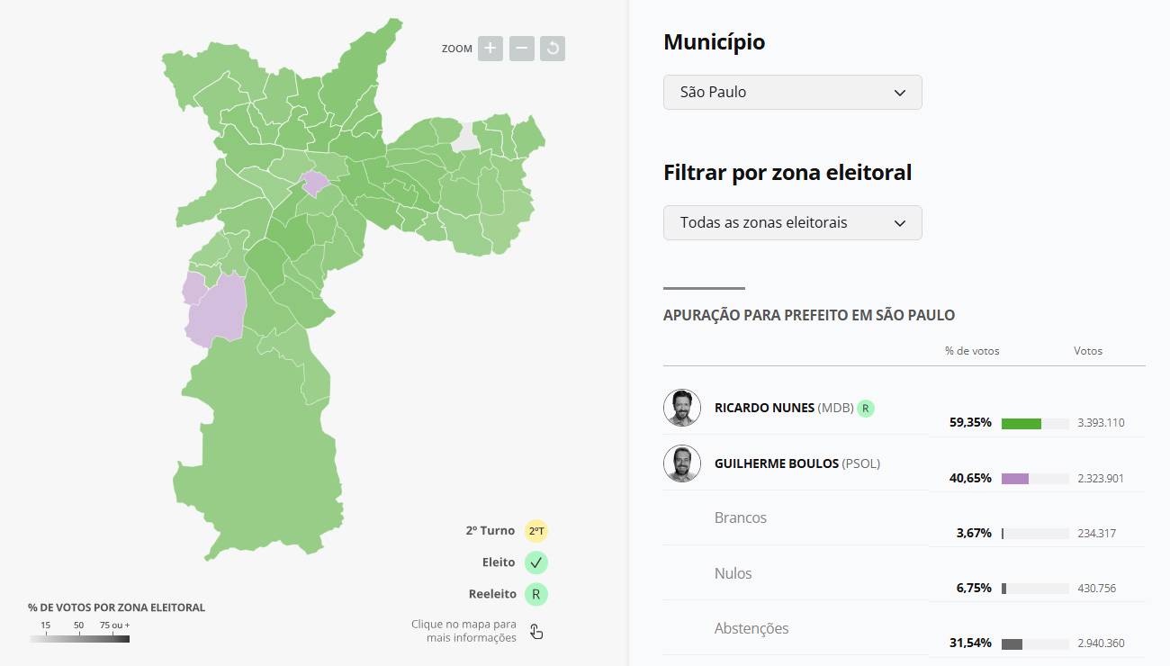 Eleições 2024: Apuração por zona eleitoral no 2º turno em São Paulo ...